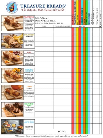 Gourmet Sweet Breads - Fundraising Order Form